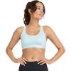 imageJockey Womens Bra Stretch Support Low Impact Sports BraEcho Blue